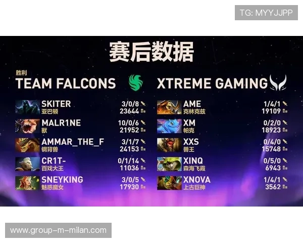 《Dota 2》梦幻比赛揭幕，国内外顶尖战队强势出击，dota2 梦幻西游