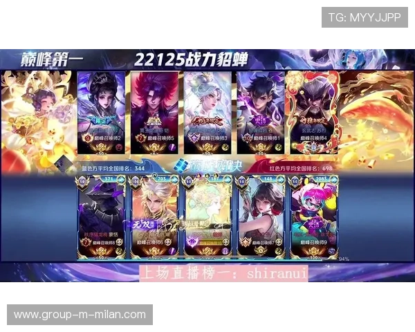 《王者荣耀》超级战队厮杀，主宰荣耀之巅！